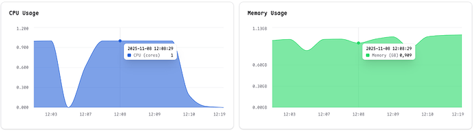 Bildschirmfoto_20251108_121941