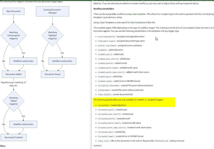 Paperless-ngx Bild 1
